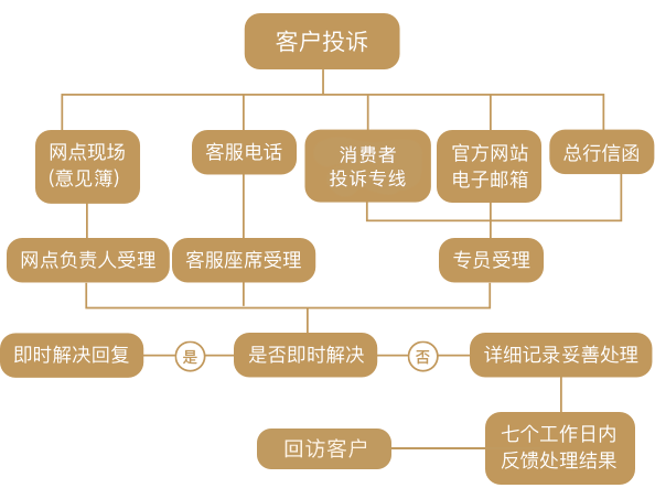1654856768484.png 微信图片_20220610182312.png
